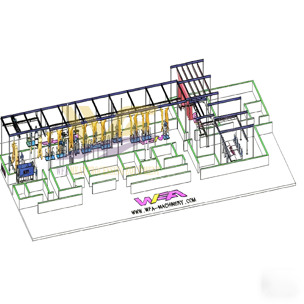 Beef Slaughterhouse and Meat Processing Facilities