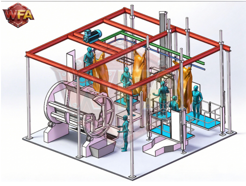 WFA Engineering Delivered A Cattle And Sheep Slaughterhouse For An American Client With Halal Abattoir Machine